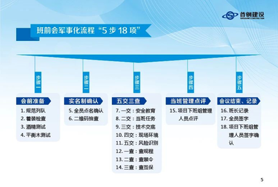 佳偉建設(shè)集團(tuán) 卓越品質(zhì)與創(chuàng)新驅(qū)動(dòng)的行業(yè)引領(lǐng)者